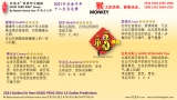 2021辛丑金牛年十二生肖运势（猴）